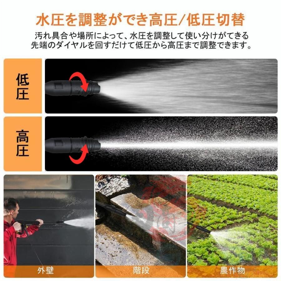 高圧洗浄機 コンパクト 強力噴射 自吸両用 1800W 17MPa 静音 水道直結