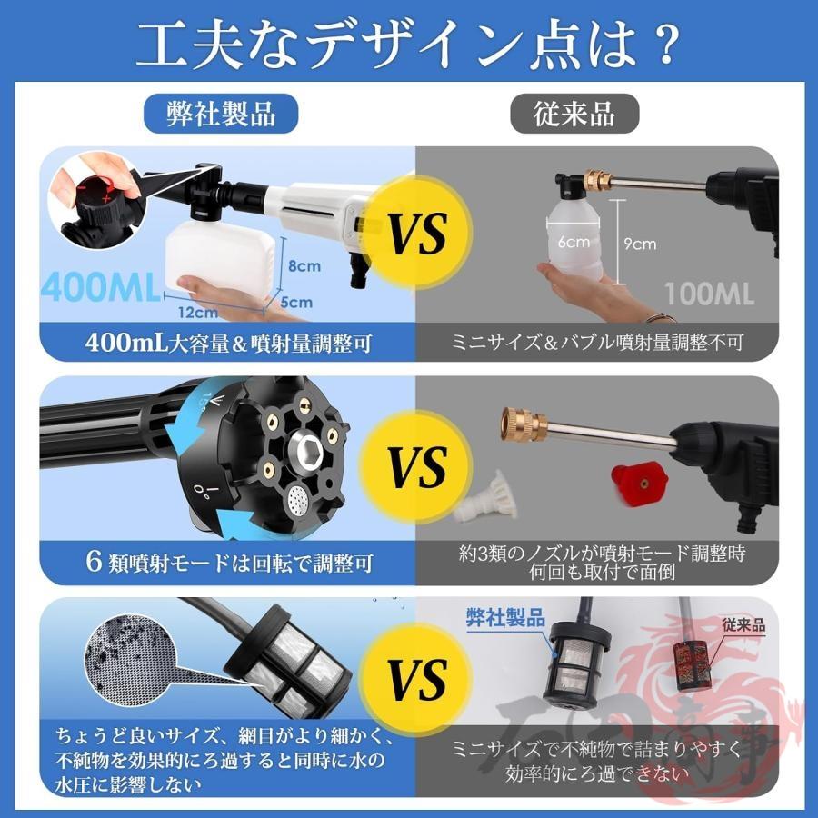 高圧洗浄機 コードレス 充電式 強力噴射 吐出圧力 3段階調整 10MPa