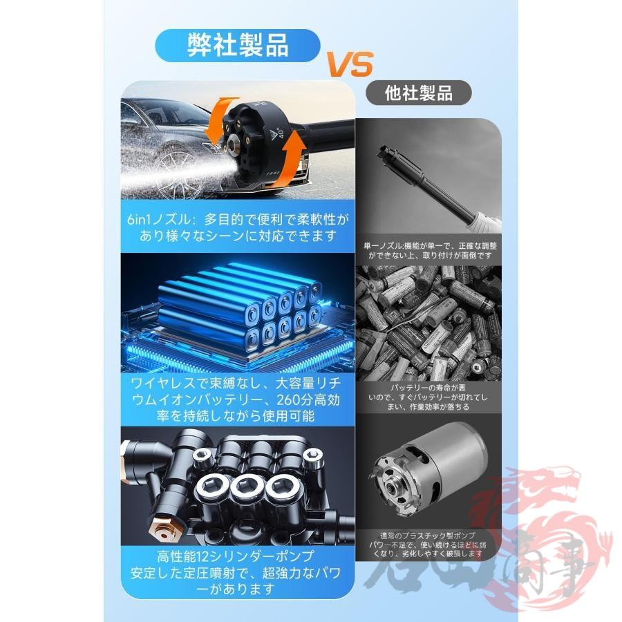 高圧洗浄機 コードレス 充電式 強力噴射 吐出圧力 3段階調整 10MPa