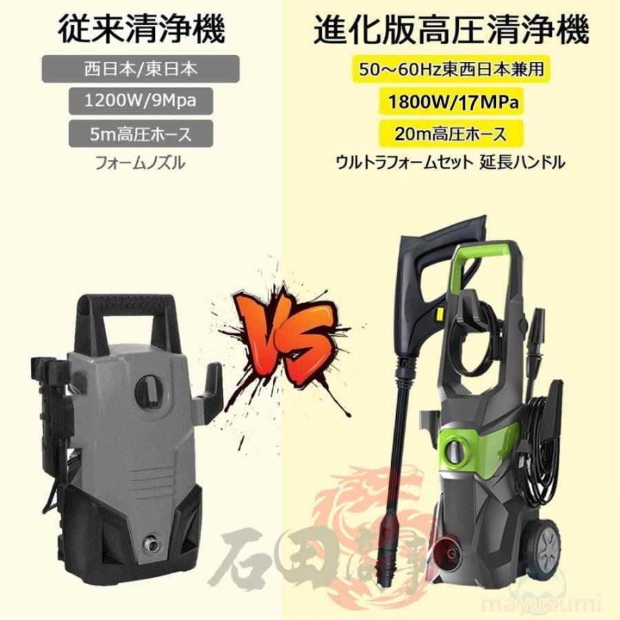 新品　未開封　高圧洗浄機　1800w Amazon | 高圧洗浄機 1800W 17MPa 水道直結 自吸両用 高圧ホース16m
