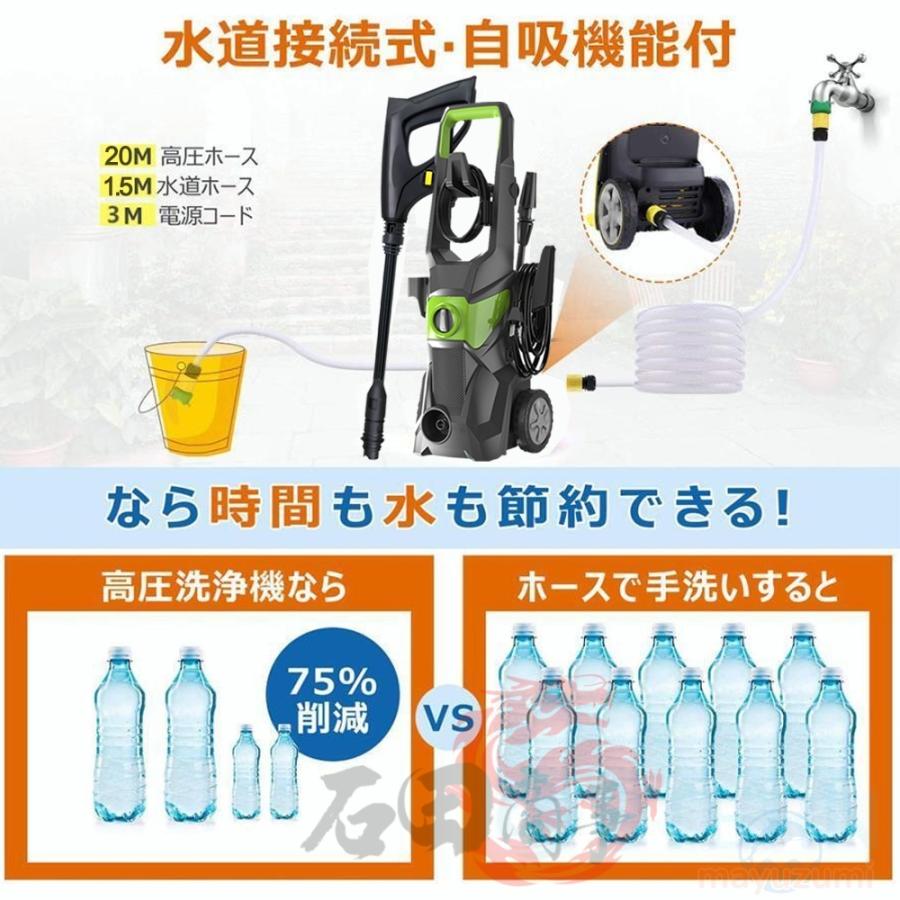 新品　未開封　高圧洗浄機　1800w 高圧洗浄機 充電式 洗車 自吸両用 業務用 1800W 17MPa IPX5防水 高圧