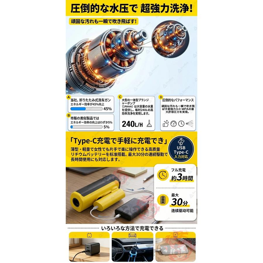 高圧洗浄機 コードレス 折り畳み 小型 自吸式 噴射距離10M ス