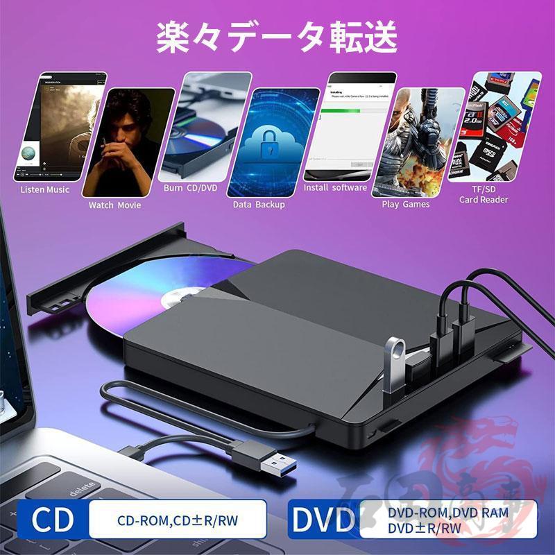 DVDドライブ マルチ 外付け プレーヤー 外部 光学 Windows11 Mac micro