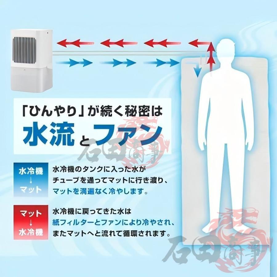 2026新登場 水冷マット 冷水循環マット 水流マット 電気式 水冷クール