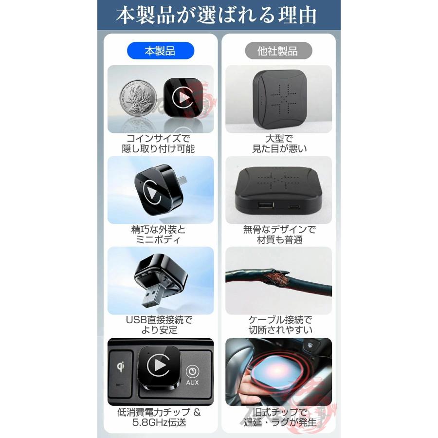 2026新作 無線CarPlay＆Android-Autoアダプター 小型 スマホ連携