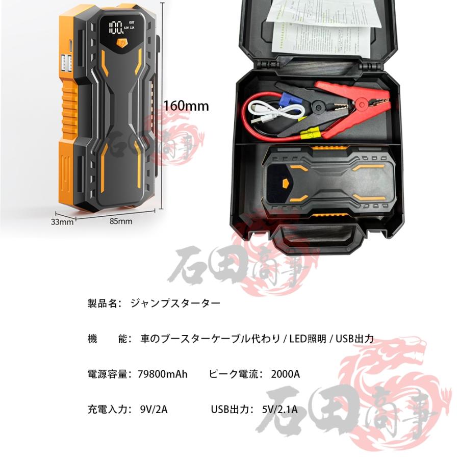 ジャンプスターター ポータブル電源 大容量 12V 79800mAh 緊急始動 車