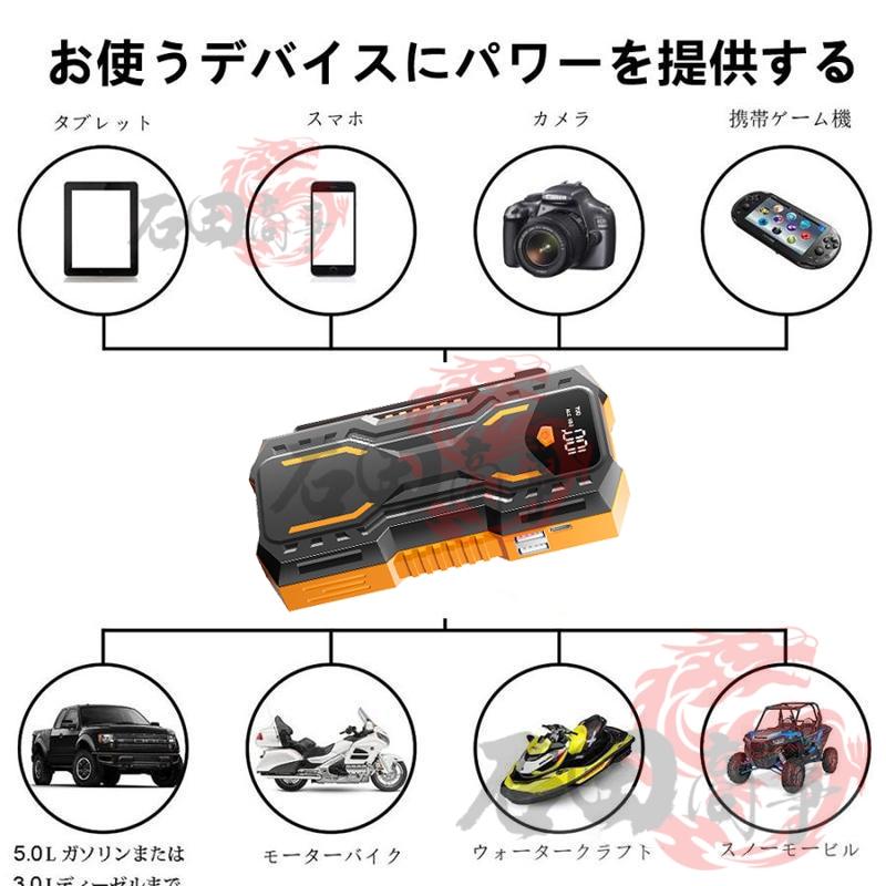 ジャンプスターター ポータブル電源 大容量 12V 79800mAh 緊急始動 車