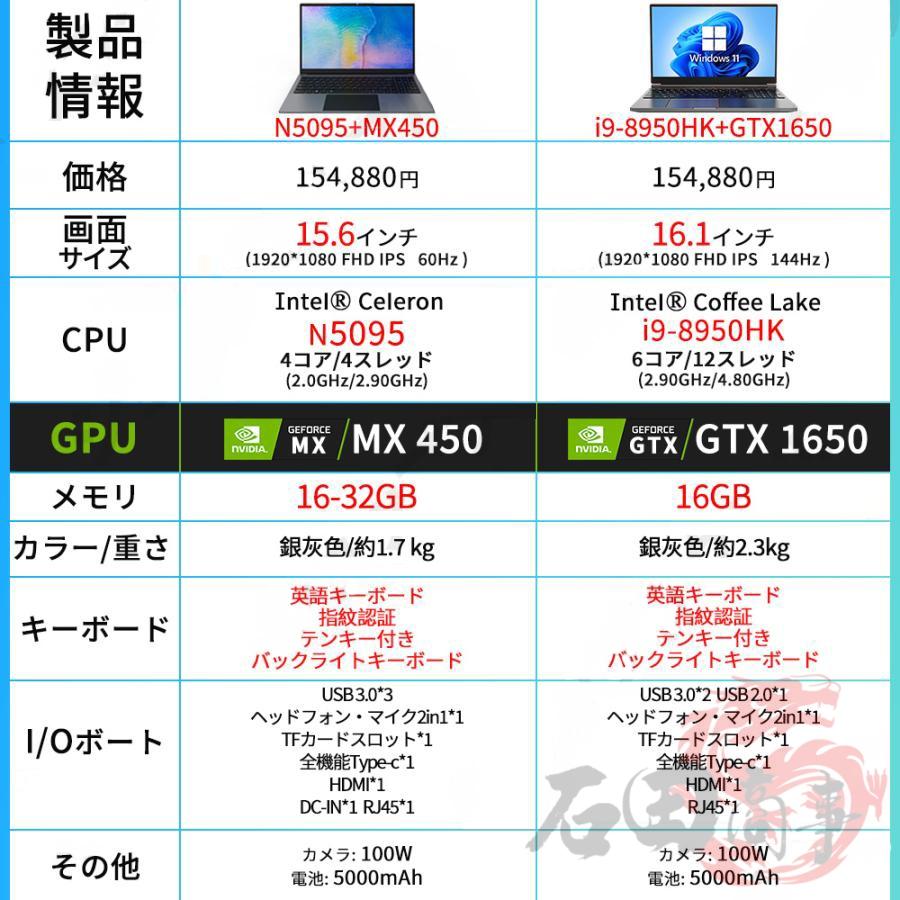 i3、i5、i7（11個) 第12世代の今】Core i5とi7のどちらを選ぶべきか問題を解説 | ちもろぐ