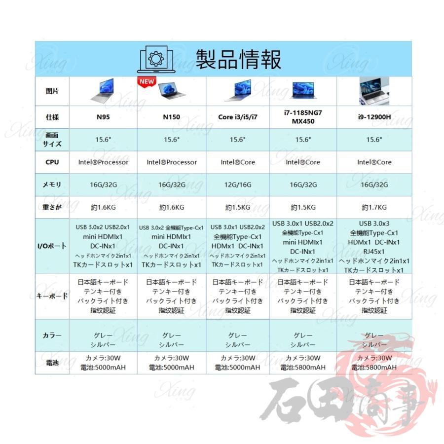 2026最新型 ノートパソコン 第14世代 pc 新品 windows11 office搭載