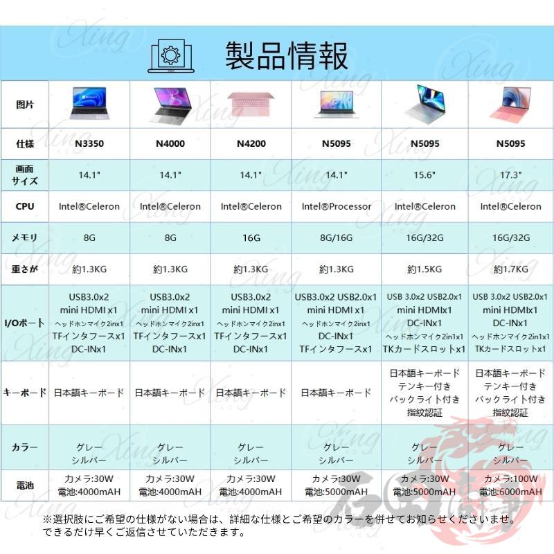 即納 ノートパソコン 第14世代 pc 新品 windows11 office搭載 薄型 15