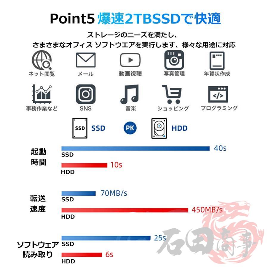 デスクトップパソコン セット Windows10/11 新品 一体型pc パソコン