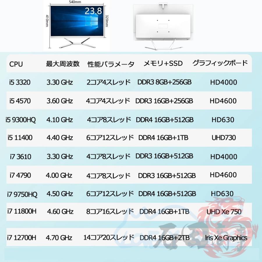 即納 デスクトップパソコン セット Office付き 一体型pc パソコン