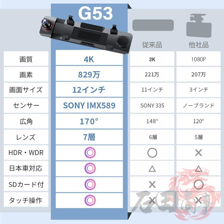 4K昇級版】2026最新 ドライブレコーダー ミラー 12インチ フル