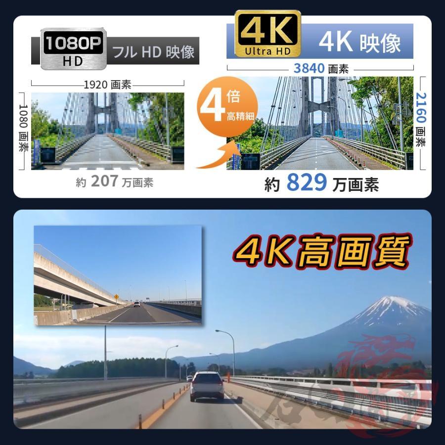 4K昇級版】2026最新 ドライブレコーダー ミラー 12インチ フル