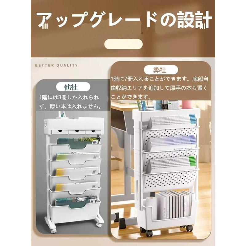 現状品 マガジンラック 漫画 本棚 BOOK スタンド キャスター付き サビあり Amazon｜マガジンラック ウッドマガジンラック マガジンスタンド