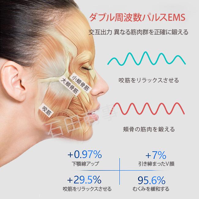 美顔器 EMS 小顔美顔器 リフトアップ フェイスライン 3種類モード 5段階レベル調整 ハンズフリー 小顔ベルト 母の日｜ishida8890｜03