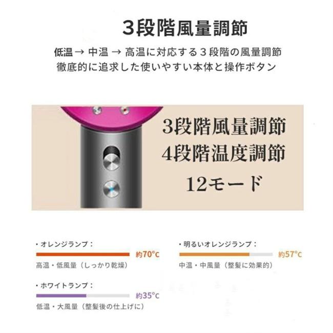 ドライヤー 速乾 ヘアドライヤー 3億マイナスイオン 美髮 大風量 ドライヤー 速乾 ヘアドライヤー 3億マイナスイオン 美髮 大風量