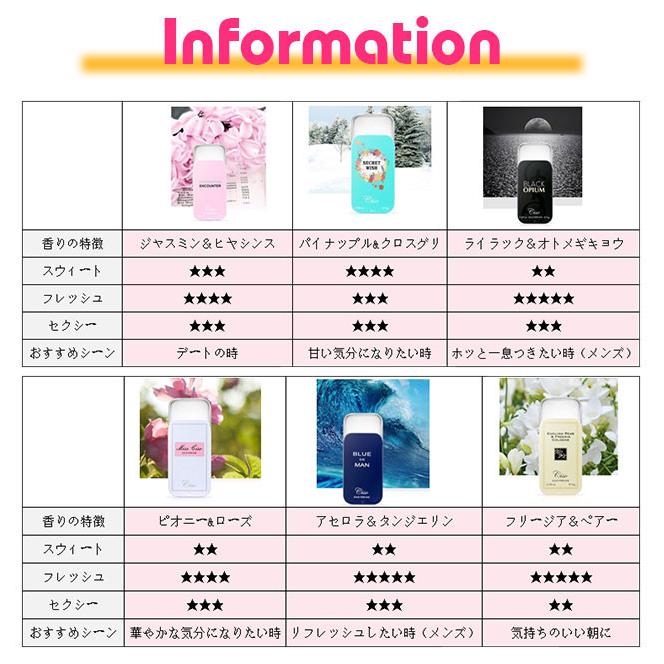 練り香水 固形 香水 練香水 メンズも 記念日 ギフト 贈物 お勧め 女性 レディース 6種の香り Tpbs0 石田商事 通販 Yahoo ショッピング