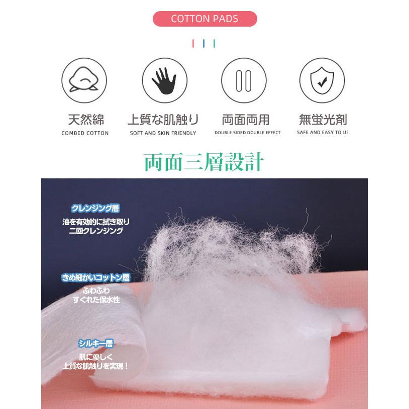 パッティング ローションパック ふきとりコットン 化粧コットン フェイシャルコットン パフ コットンシート メイク落とし 繊維の残らない Ttut0 石田商事 通販 Yahoo ショッピング