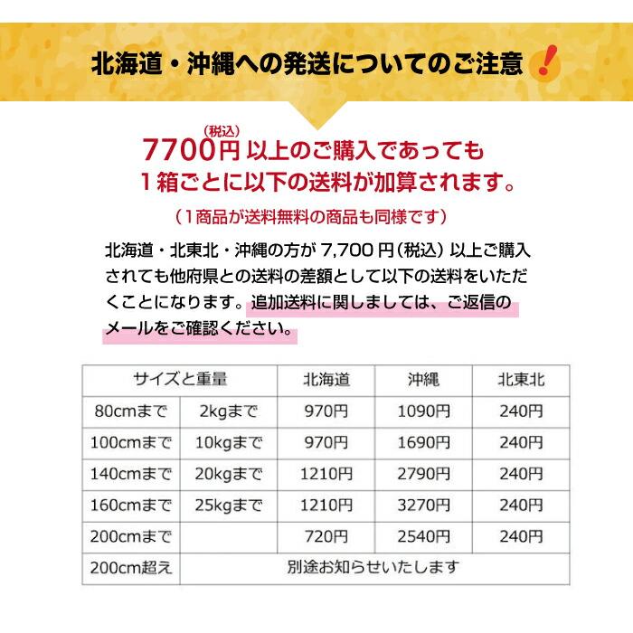 稲作用 田土　約18L×5箱セット【稲作 お米栽培用 荒木田 田んぼの土】【基本用土 園芸用土】【送料無料】_4