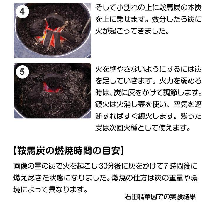 お得な灰砂セット7L火鉢10号サイズ(木灰4L+底砂ひゅうが土3L お得な灰砂セット7L火鉢10号サイズ(木灰4L+底砂ひゅうが土3L