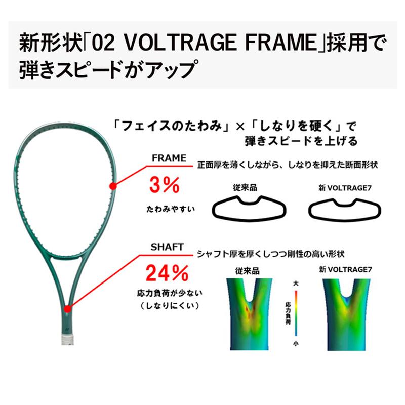 YONEX（ヨネックス） 【即日発送】 ボルトレイジ 7V (02VR7V) UL1