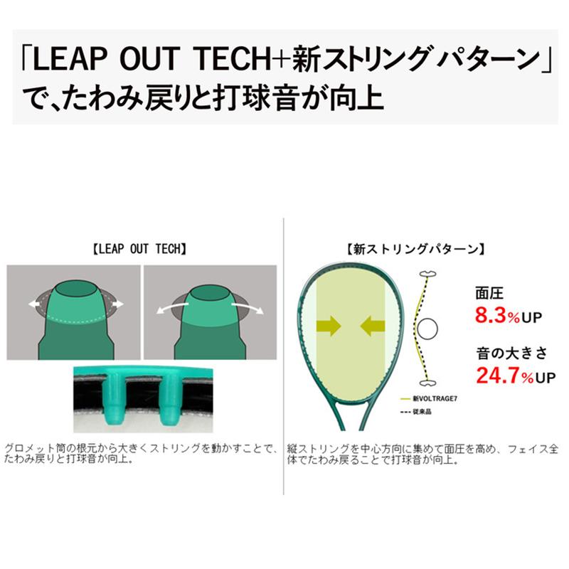 YONEX（ヨネックス） 【即日発送】 ボルトレイジ 7V (02VR7V) UL1
