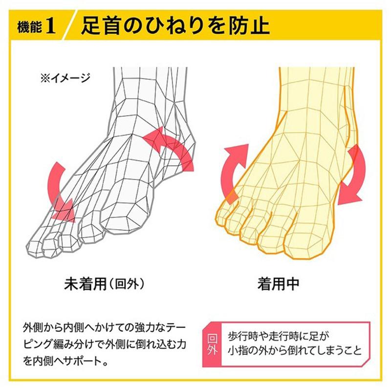 【即納/送料無料】Activital アクティバイタル ジャパン 超立体 フットサポーター ソックス Japan 日本製 全9色 S-M L-LL|ishidasp|03