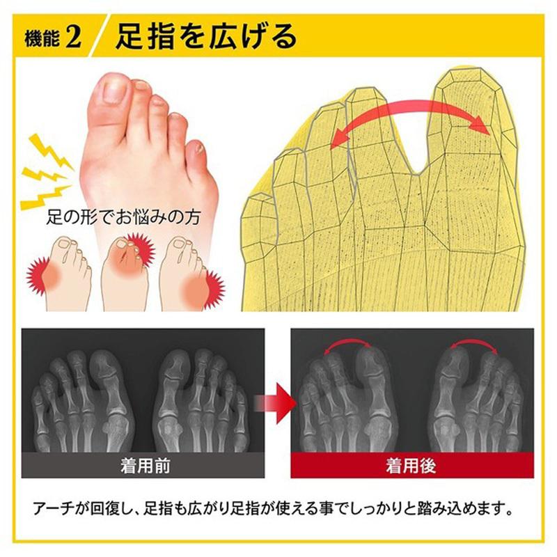 【即納/送料無料】Activital アクティバイタル ジャパン 超立体 フットサポーター ソックス Japan 日本製 全9色 S-M L-LL|ishidasp|04
