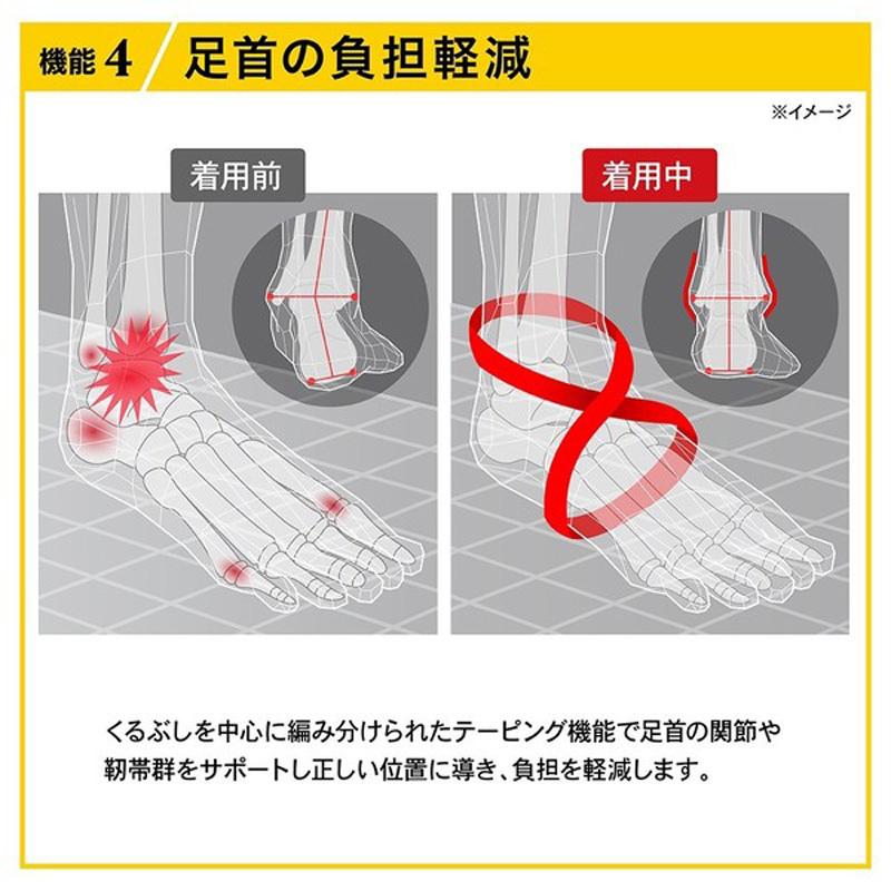【即納/送料無料】Activital アクティバイタル ジャパン 超立体 フットサポーター ソックス Japan 日本製 全9色 S-M L-LL|ishidasp|06