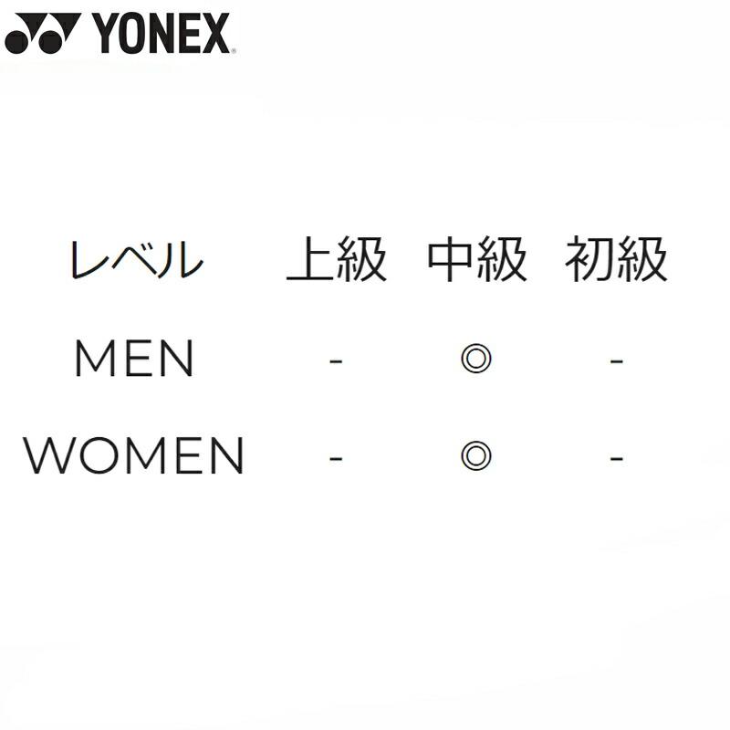 強チタンガット+ガット張り無料】YONEX ヨネックス アストロクス 55A