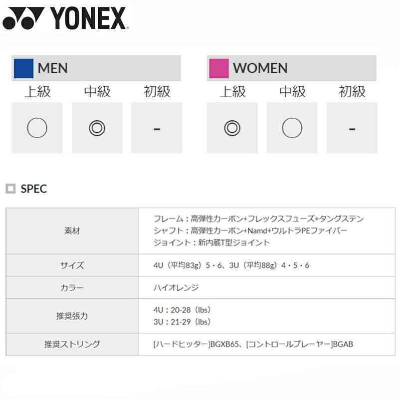 強チタンガット+ガット張り無料】YONEX ヨネックス アストロクス77