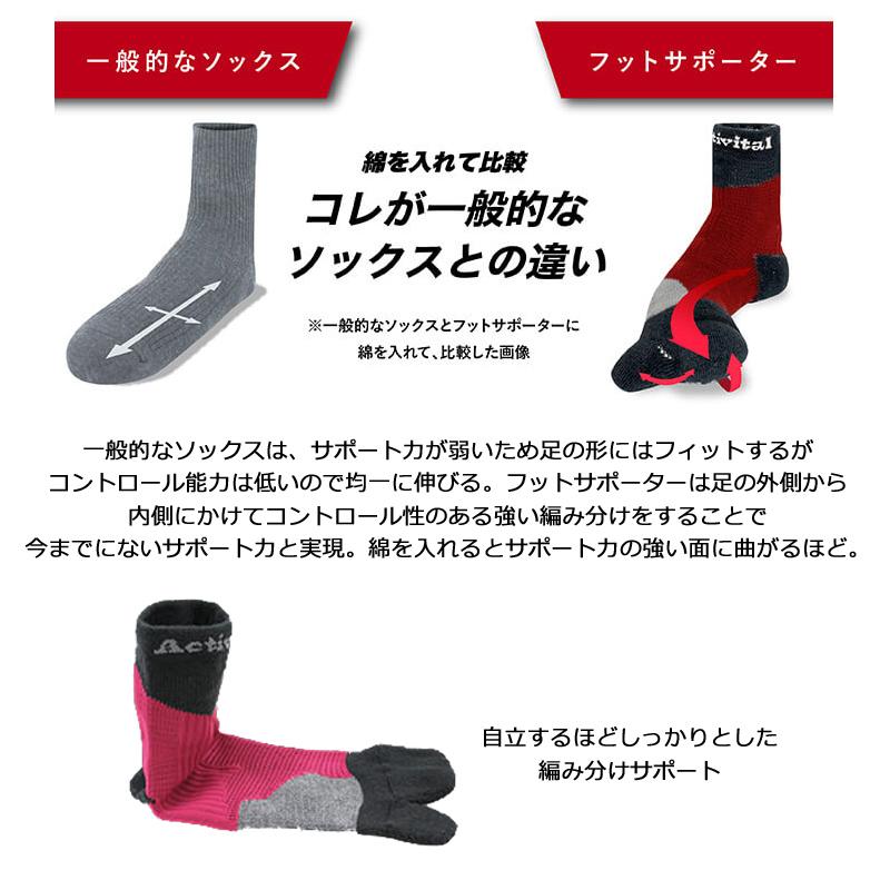 即納/送料無料】Activital アクティバイタル 超立体 フットサポーター