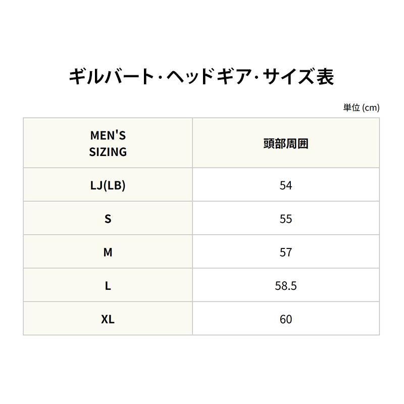 GILBERT ギルバート ヘッドガード FUSION GB-9548 ブラック ラグビー
