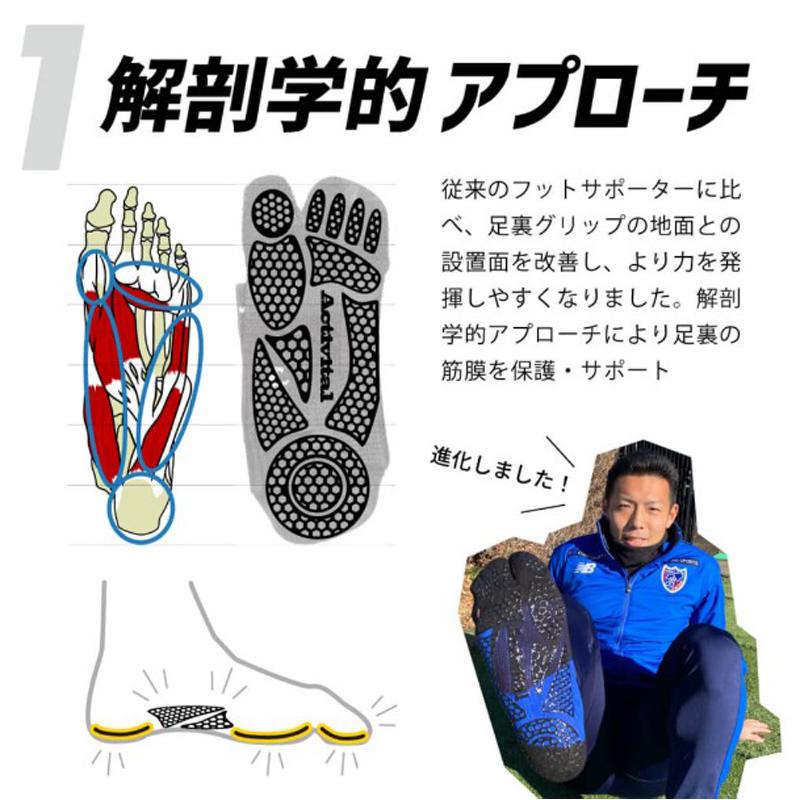 送料無料】 Activital pro アクティバイタル プロ ソックス