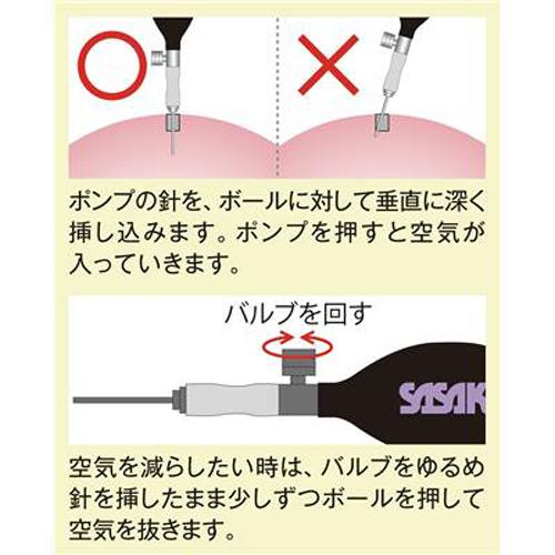 ササキスポーツ SASAKI ササキ ボールポンプ (M-23P) 新体操 体操 手具