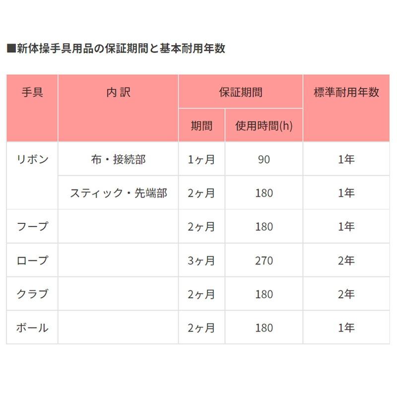 SASAKI ササキ ジュニアスパイラルロープ ジュニアサイズ 長さ SASAKI ササキ ジュニアスパイラルロープ ジュニアサイズ 長さ