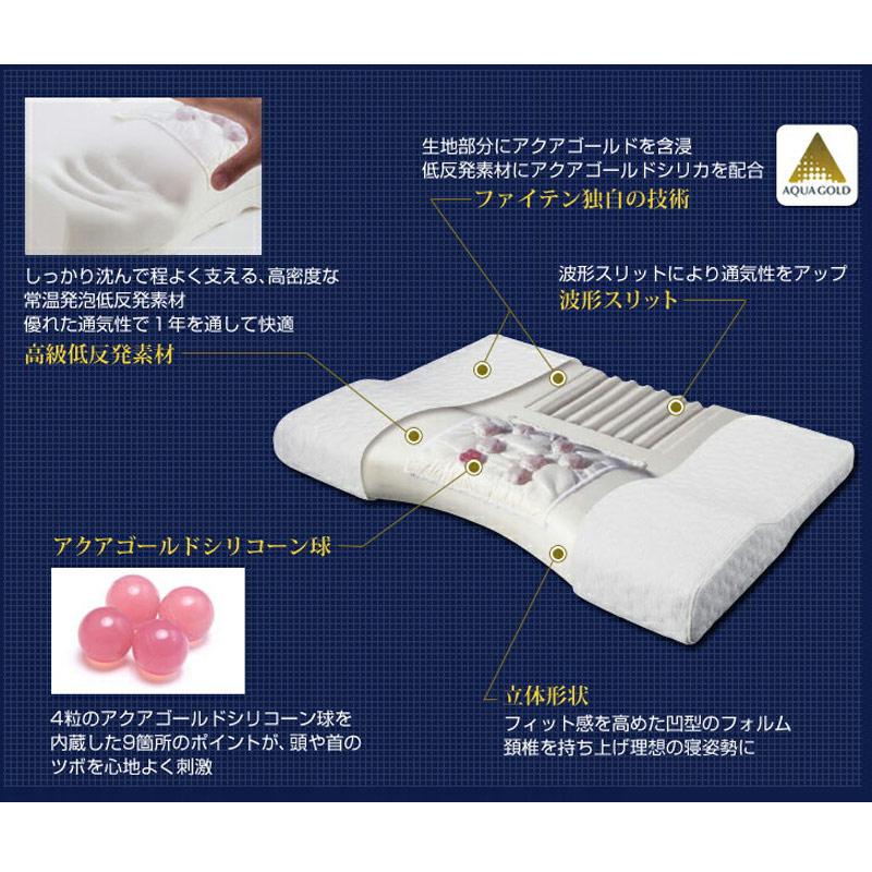 枕難民の方のお試しに☆星のやすらぎ 療法士指圧ピロー スタンダード70