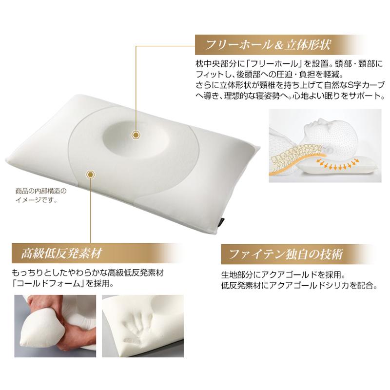 ファイテン星の安らぎメタックスアクアゴールド ファイテン星の安らぎメタックスアクアゴールド