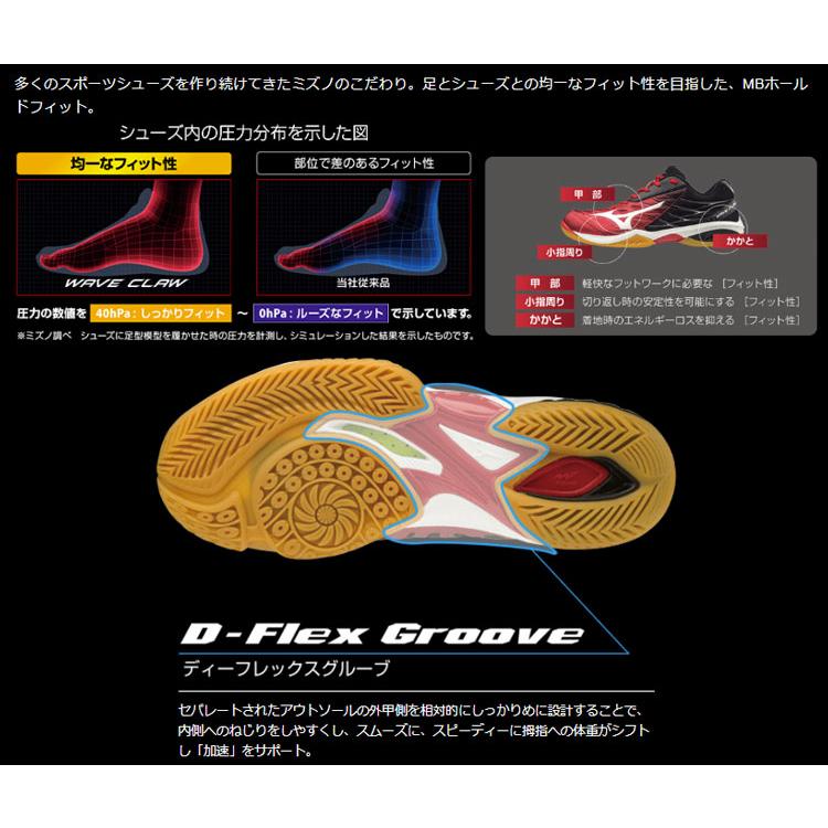 81 Off ミズノ Mizuno バドミントンシューズ ウエーブクロー Wave Claw 71ga 秋冬 3e相当 幅広 男女兼用 ユニセックス 軽量 部活 Wantannas Go Id