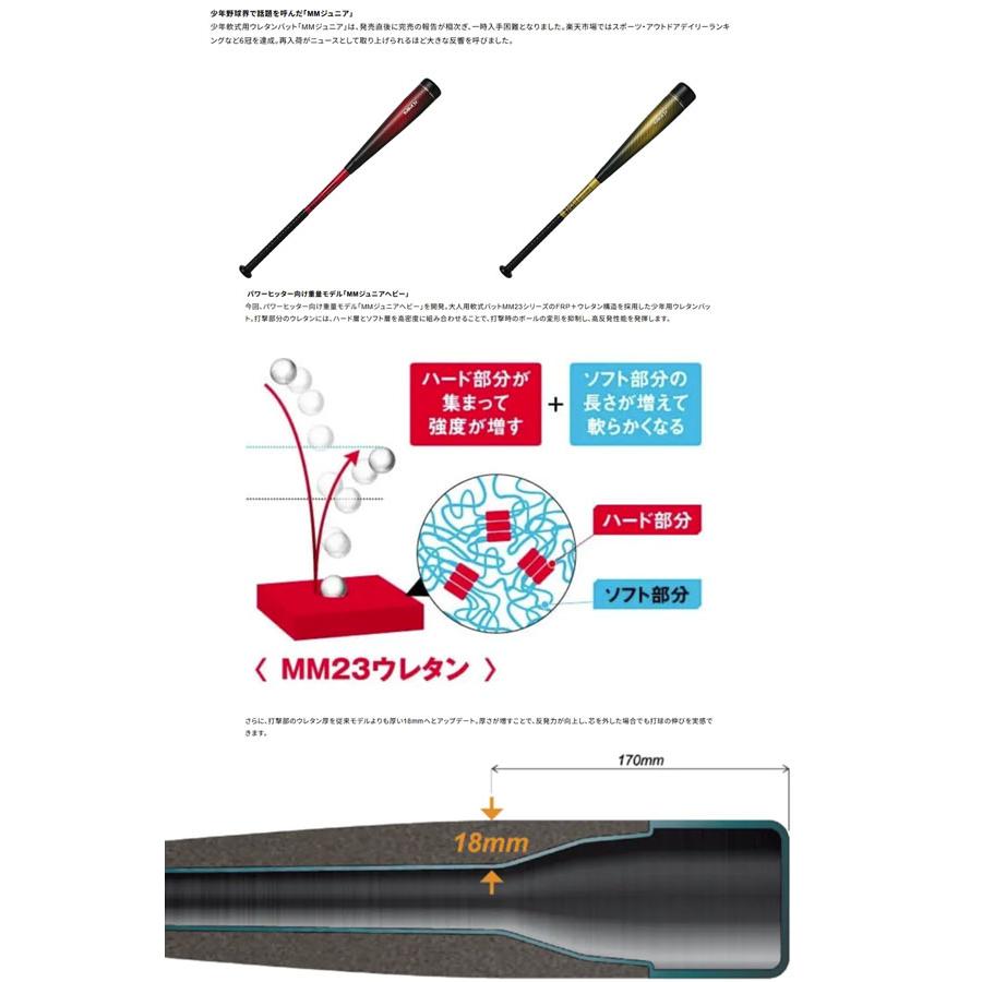 エスエスケイ（SSK） 2026春夏 少年軟式用 ジュニア MM ジュニア