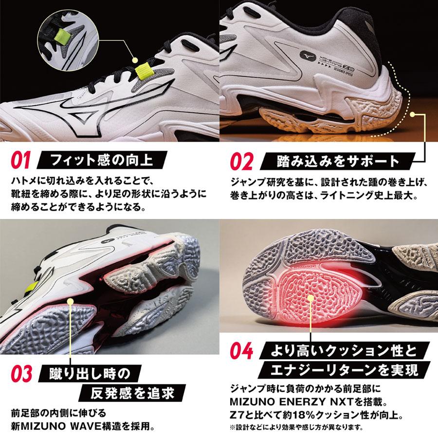 MIZUNO 2024秋冬新色 ミズノ バレーボールシューズ ウエーブ MIZUNO 2024秋冬新色 ミズノ バレーボールシューズ ウエーブ