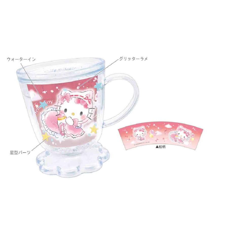 クラ135431 【送料無料】 サンリオキャラクターズ カフェ型グリッター