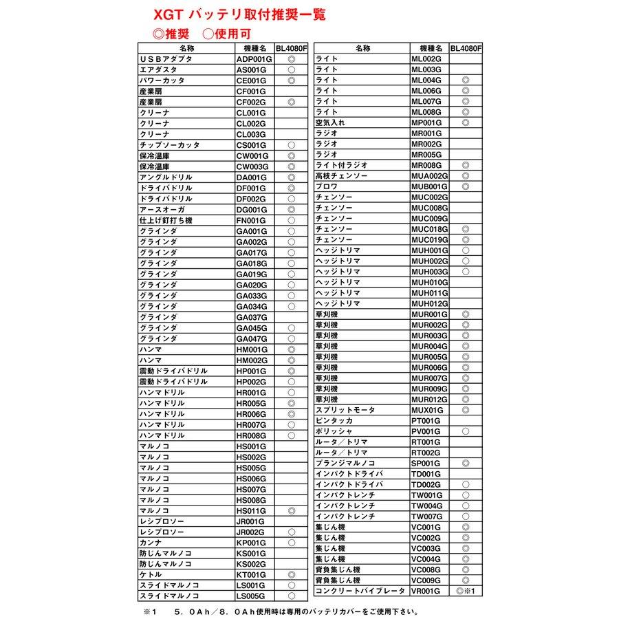 マキタ 40Vmax パワーソースキットXGT9 A-74843 (バッテリBL4080F×2本・急速充電器DC40RA・マックパックタイプ2のセット品)の画像