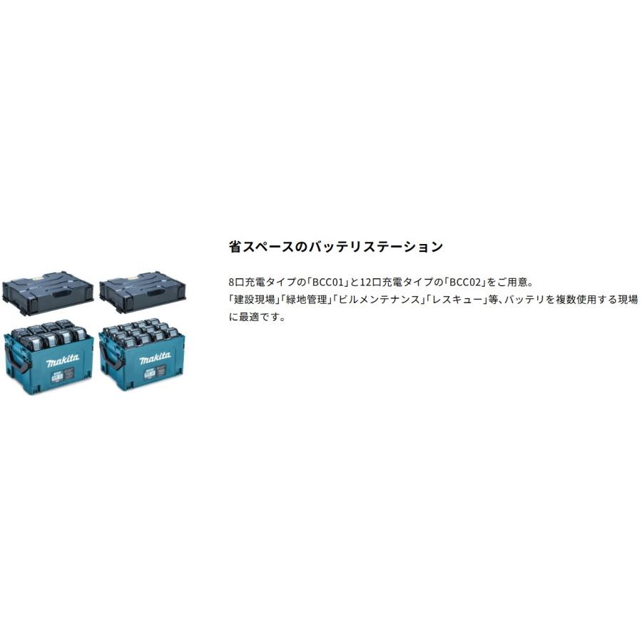 マキタ（makita） 40Vmax 多口充電ケース A-78352 BCC02 12口充電器