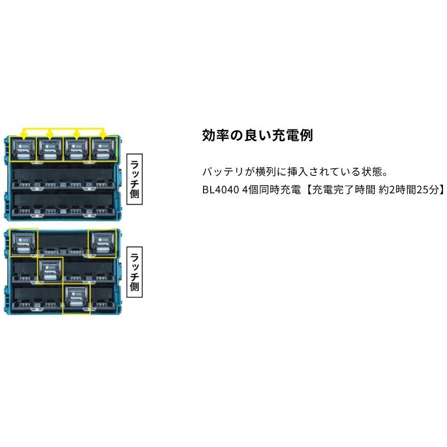 マキタ（makita） 40Vmax 多口充電ケース A-78352 BCC02 12口充電器