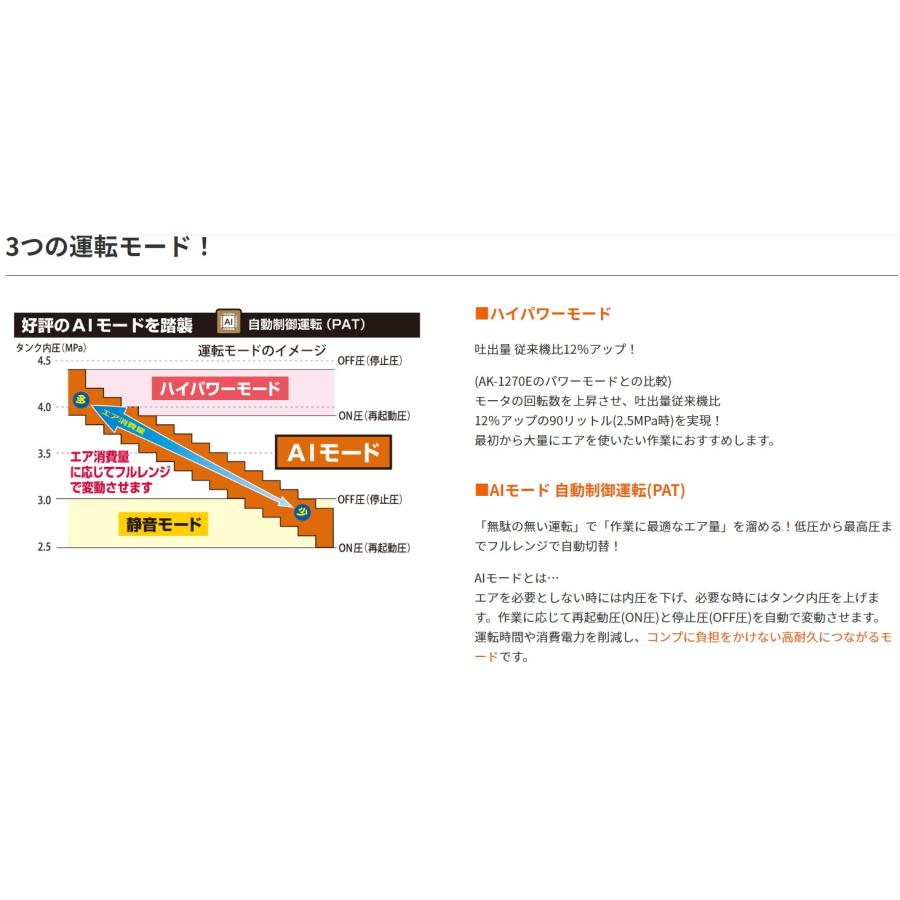 マックス（MAX） 高圧エアコンプレッサ AK-HL1310Eブラック 高圧取出口