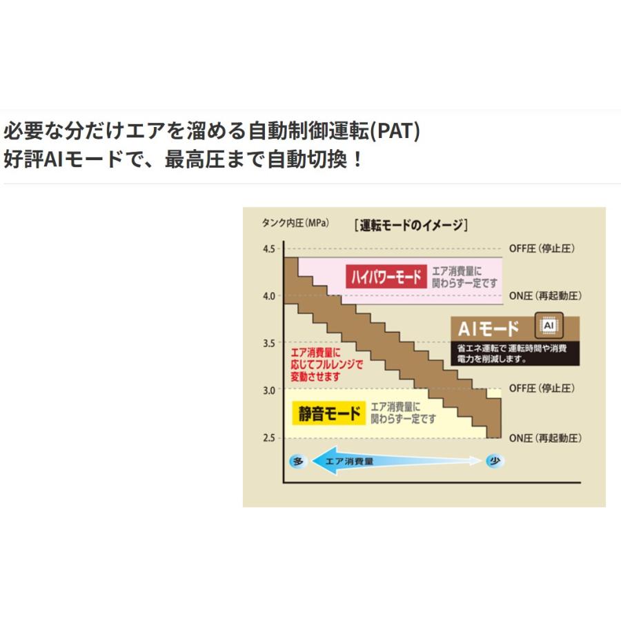 マックス（MAX） 高圧エアコンプレッサ AK-HL1310E2 高圧取出口2個/常