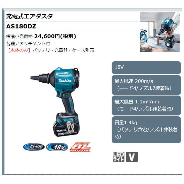 マキタ 18V 充電式エアダスタ AS180DZ 本体のみ(バッテリ・充電器・ケース別売)｜ishikana｜02