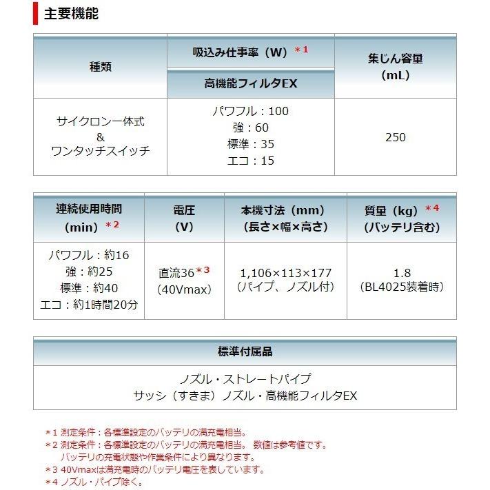 マキタ 40Vmax 充電式クリーナ CL003GZO オリーブ 本体のみ マキタ 40Vmax 充電式クリーナ CL003GZO オリーブ 本体のみ